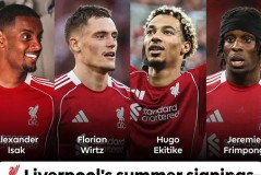 巴塞罗那领跑西甲联赛，弗里克领队挑战巴黎圣日耳曼