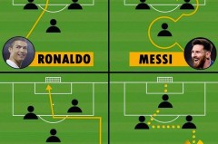 皇马西甲六连胜，齐达内战术助力迈向三冠王