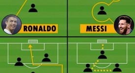 皇马西甲六连胜，齐达内战术助力迈向三冠王